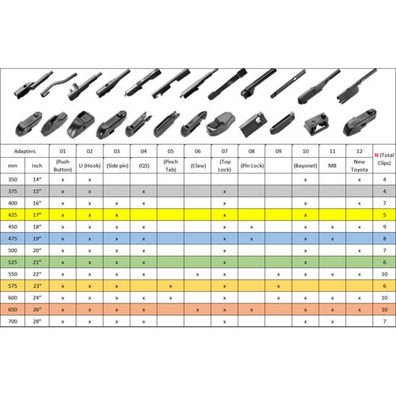 Υαλοκαθαριστήρας Feral Silenttech 28'' / 70cm 1 Τεμάχιο - 26228 42596