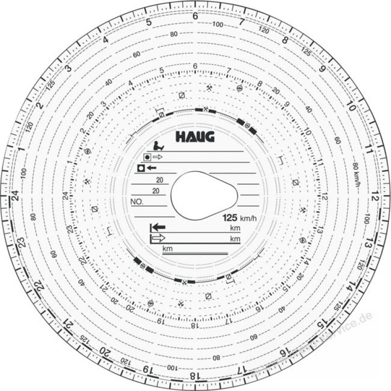 Ταχογράφοι Haug Original Kombi 125Km/h 100 Τμχ - 90000 39736
